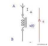 电动势和电感有什么关系