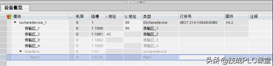 图文说明S7-1200CPU做IO共享设备的配置方法