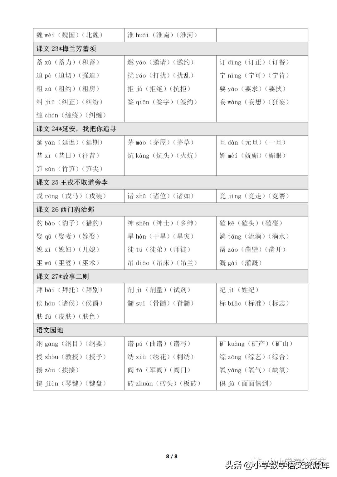 部（统）编语文四年级上册《生字注音、组词》（写字表+识字表）