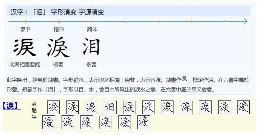 有趣的词源旅行。31