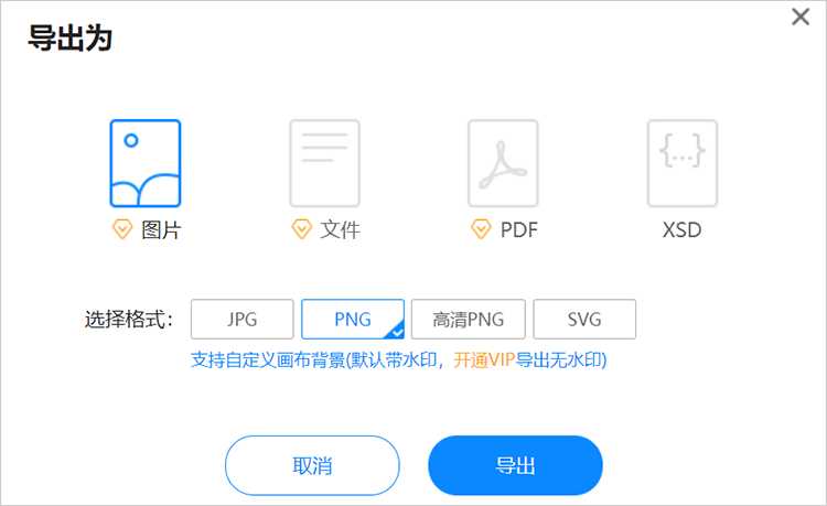 在线流程图怎么制作？教你制作步骤