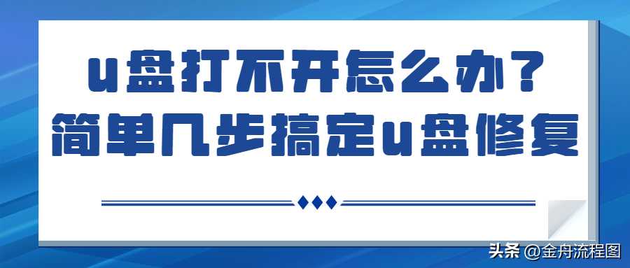 u盘打不开怎么办？简单几步搞定u盘修复