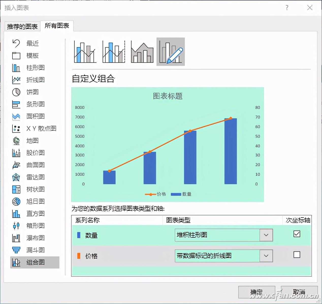 办公小技巧：两个小技巧让文档更整洁美观