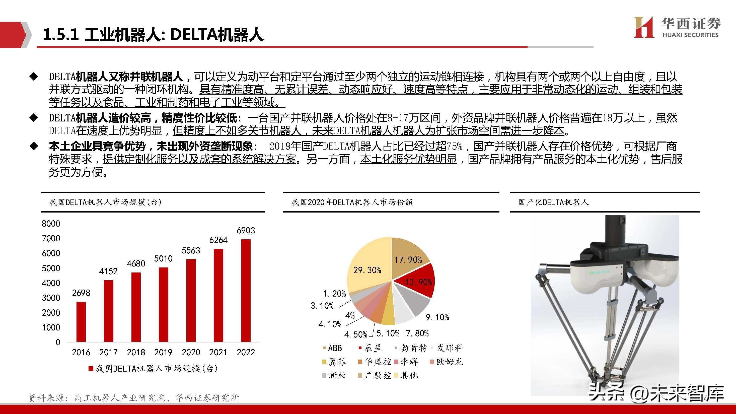 机器人行业专题报告：Robot，AI皇冠上的明珠