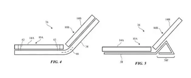 苹果新一代iphone不是“Foldable”，而是“双屏幕”?