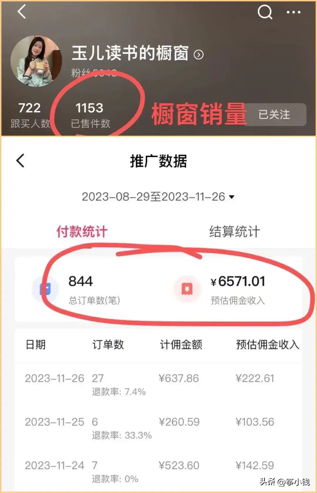 不用辞职就能做的副业，月入3000+，上班族必看