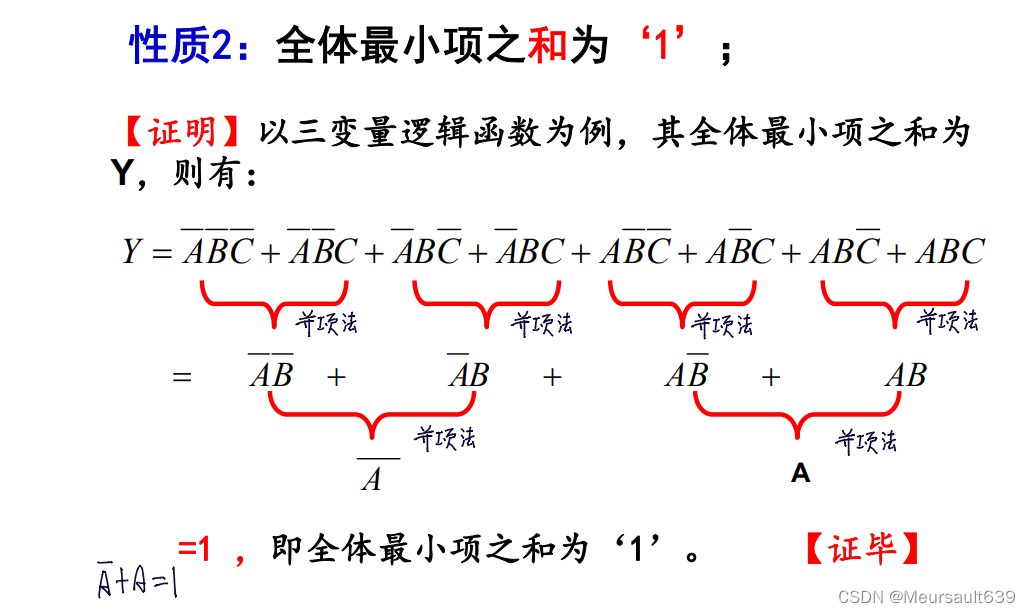 卡诺图化简与公式法化简逻辑函数的区别是什么?_卡诺图化简法步骤