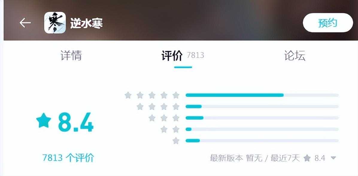 网易8384万为逆水寒买服务器值不值？网友：100% 能成手游标杆