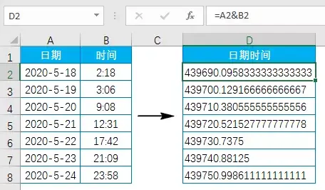 “+”号在excel里面还能这么用