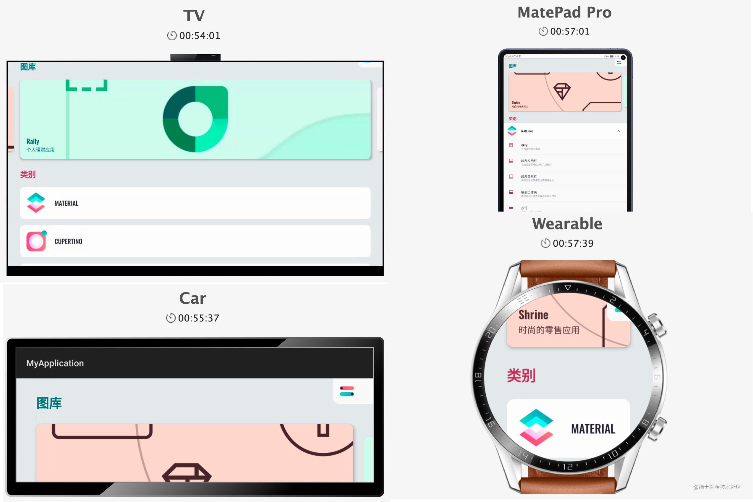 Flutter Multiple Devices