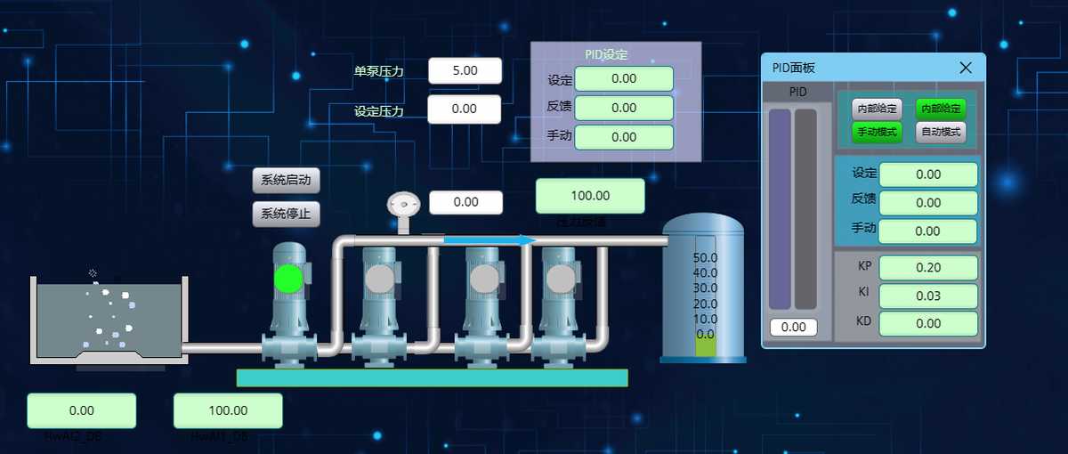 WINCC UNIFIED面板制作切通过SIVARC自动生成图标