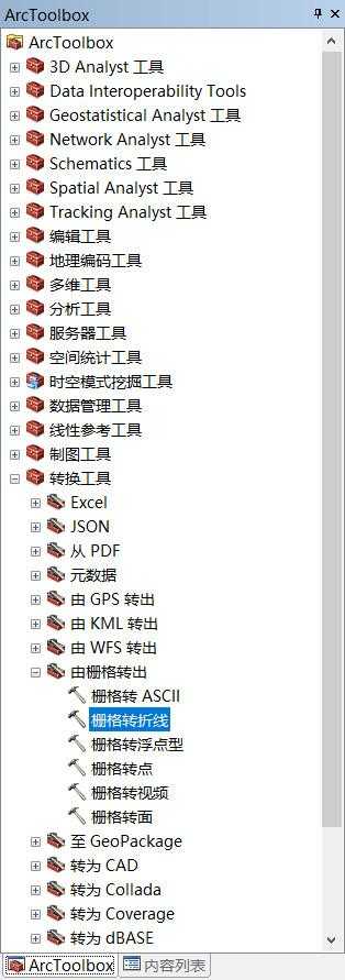 在地理信息系统ArcGIS下，矢量数据与栅格数据的相互转换