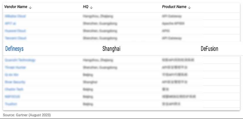 得帆2023年度总结：坚持做难而正确的事