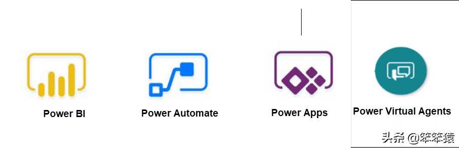什么是微软的Power平台