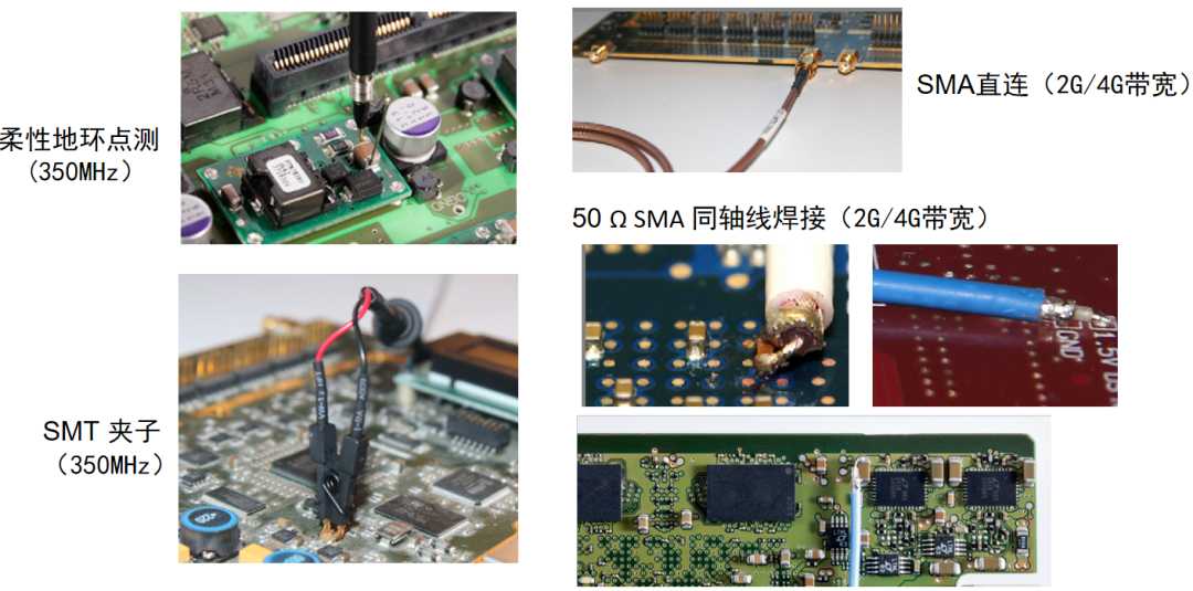 这个重点你掌握了吗——电源完整性测试详解