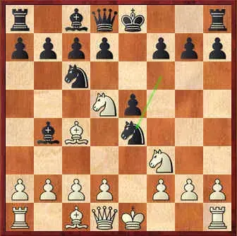 这九个国际象棋开局技巧 你一定要知道