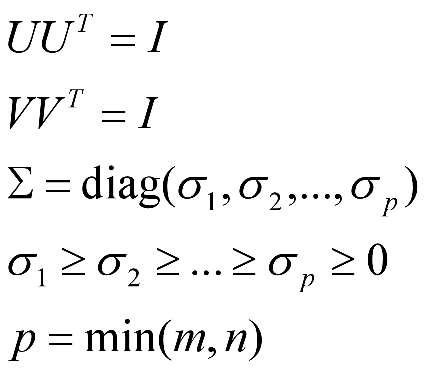 奇异值分解 (Singular Value Decomposition，SVD)