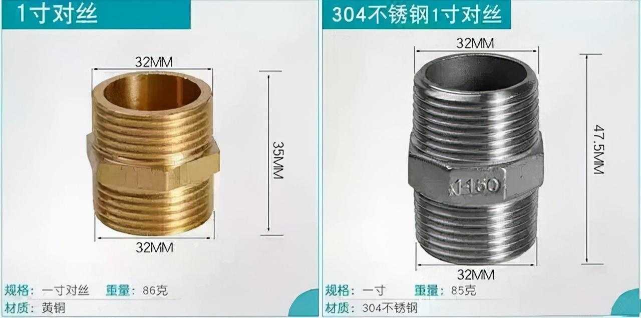 咱们常用的阀门规格中“分”与“英寸”，是什么意思？