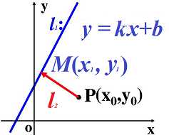 点在直线的投影坐标 n维向量投影坐标 几何投影坐标