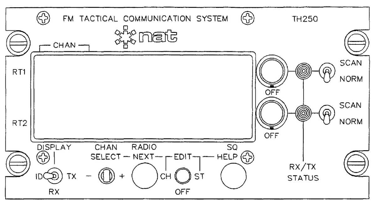 直升机机载电子设备FM TAC/COM系列电台控制头工作原理-I