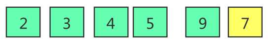 十大排序算法详解（一）冒泡排序、选择排序、插入排序、快速排序、希尔排序[亲测有效]