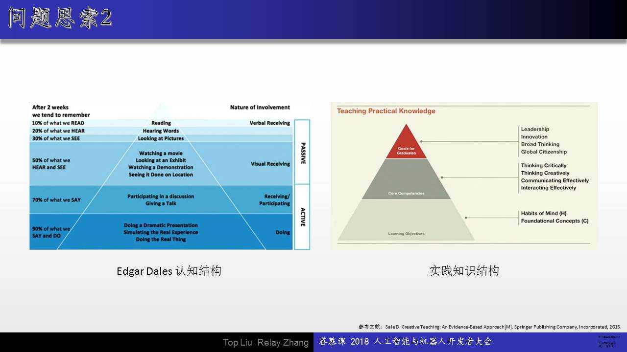 ROS机器人操作系统教学与应用的思考[通俗易懂]