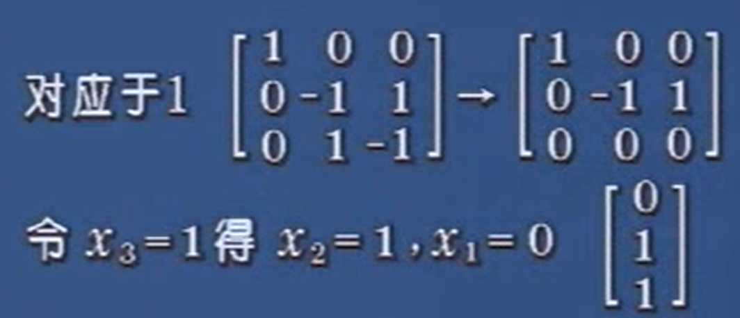 线性代数【１０】 相似矩阵