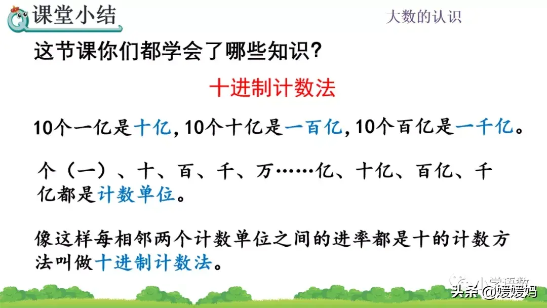 人教版四年级数学上册第1单元《十进制计数法》课件及同步练习