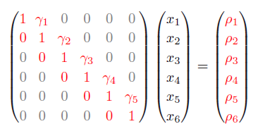 diag对角矩阵_矩阵的行列式的求法