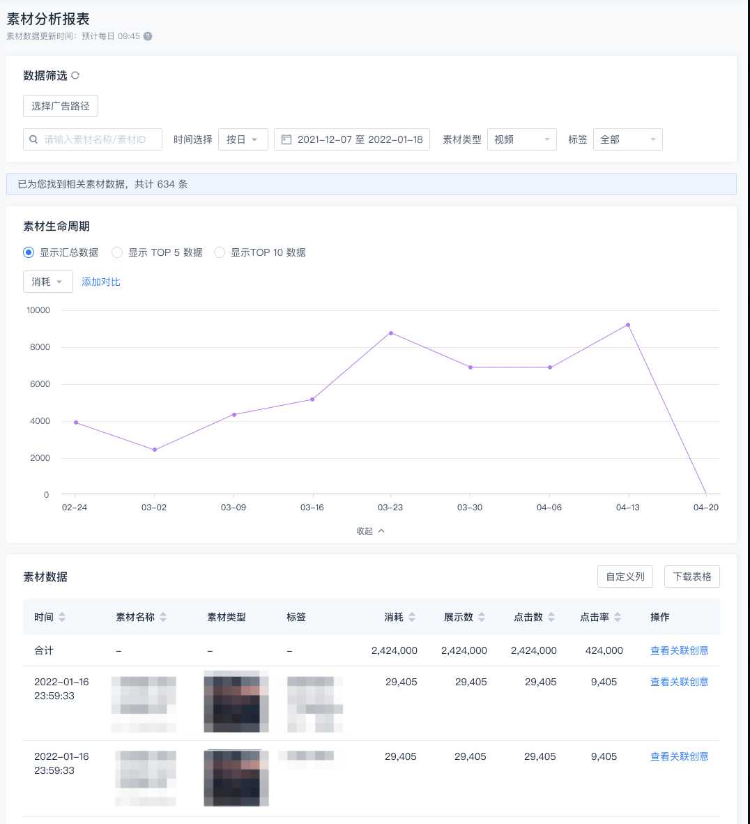 神策广告分析四重升级，为企业营销推广带来新的「利器」