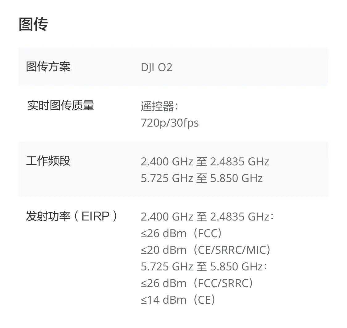 大疆DJI Mini 4K航拍无人机上架开售：重249g/续航31分钟，1499元