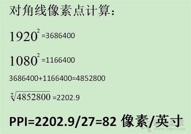 别被参数忽悠了！通俗易懂的电脑显示器基础知识科普与避坑攻略