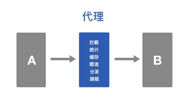 istimo_istio 1.10