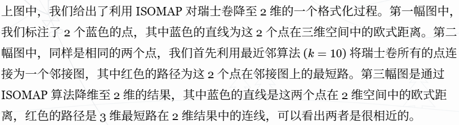 【转载】流形学习 (Manifold Learning) ——（学习笔记）「建议收藏」