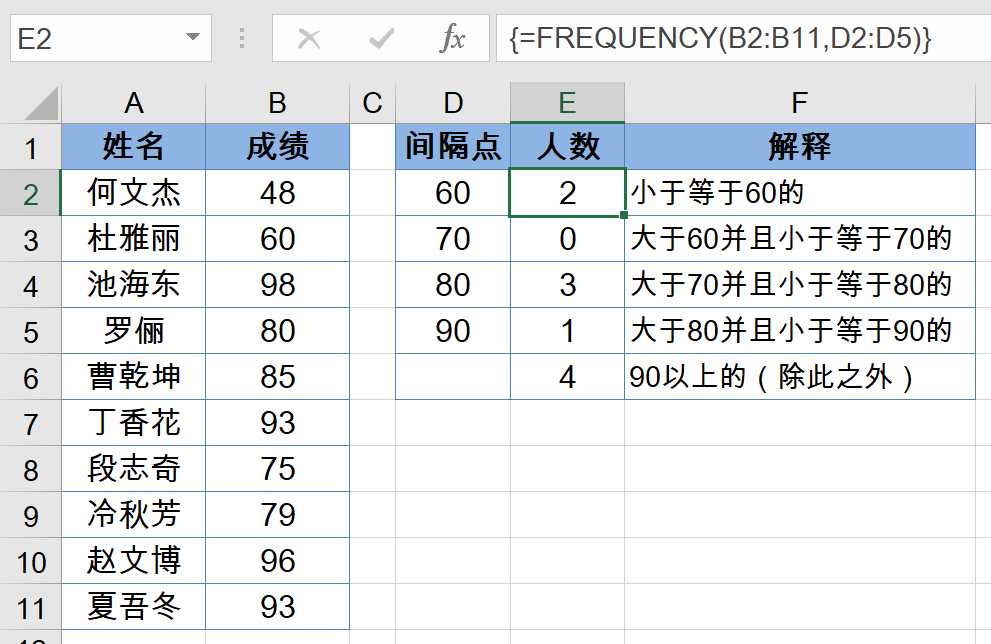 五分钟，学会三个常用函数公式