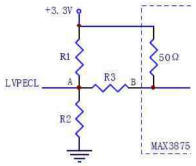 硬件设计:逻辑电平--差分信号(PECL、LVDS、CML)电平匹配
