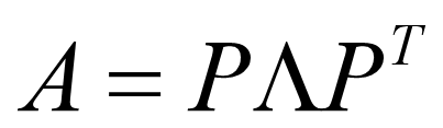 奇异值分解 (Singular Value Decomposition，SVD)