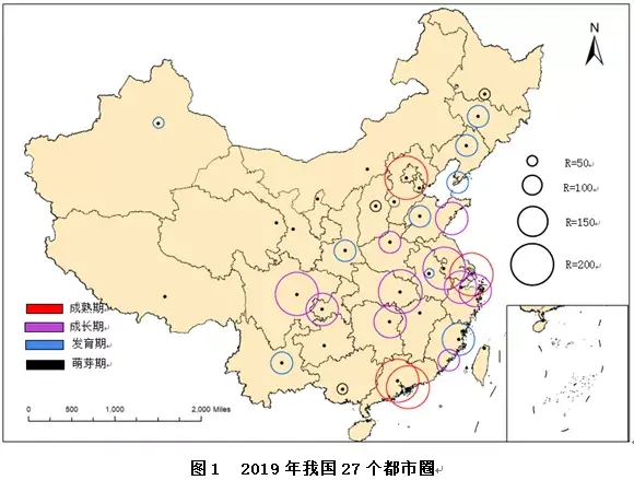 我国都市圈的空间格局和发展方向