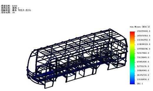 客车骨架的有限元分析