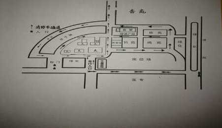 消防车行驶道路的高度、宽度、荷载、转弯半径及回车场的要求