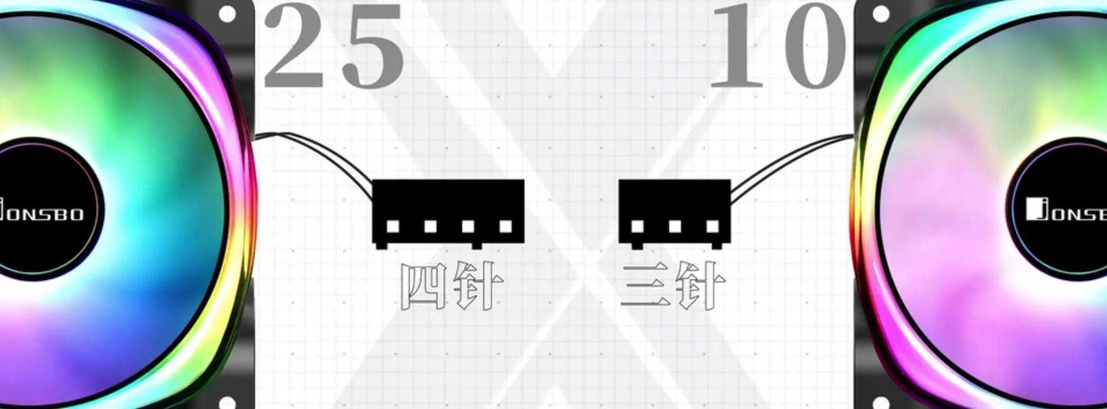 「电脑主板全部接口详解」电脑主板所有接口类型和功能，如何插线