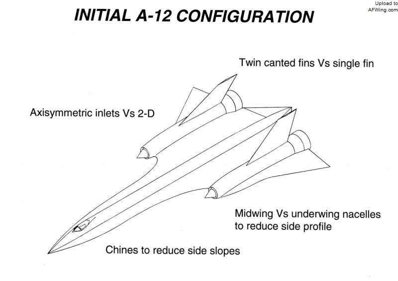 中情局的单座“黑鸟”：神秘的三马赫A-12侦察机