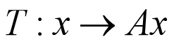 奇异值分解 (Singular Value Decomposition，SVD)