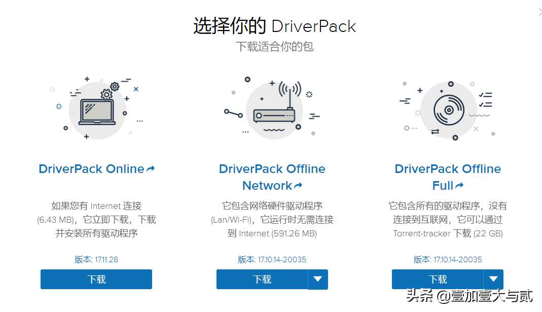 驱动程序包解决方案2020V17.10离线ISO