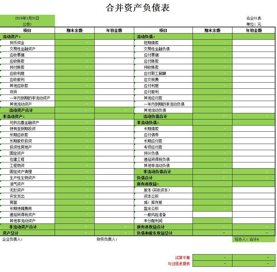 合并报表怎么做?这是我见过最详细的合并报表方法,附合并报表系统