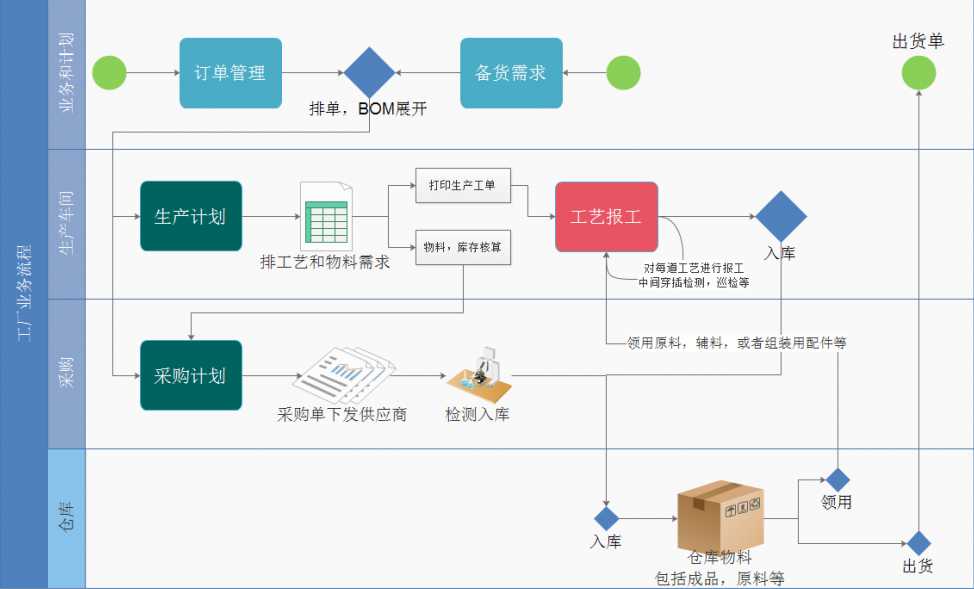 知乎获赞过万的四款良心软件，每一款都是黑科技满满