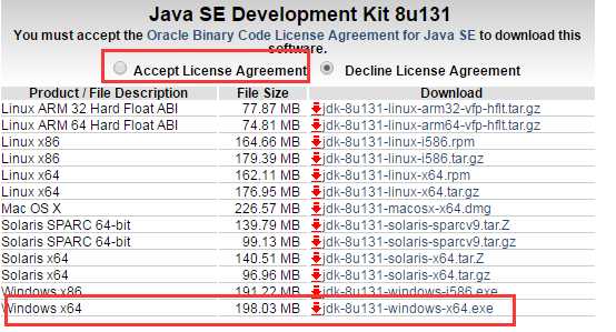 Java sdk安装及配置