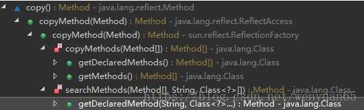 Java反射之Method的invoke方法实现[通俗易懂]
