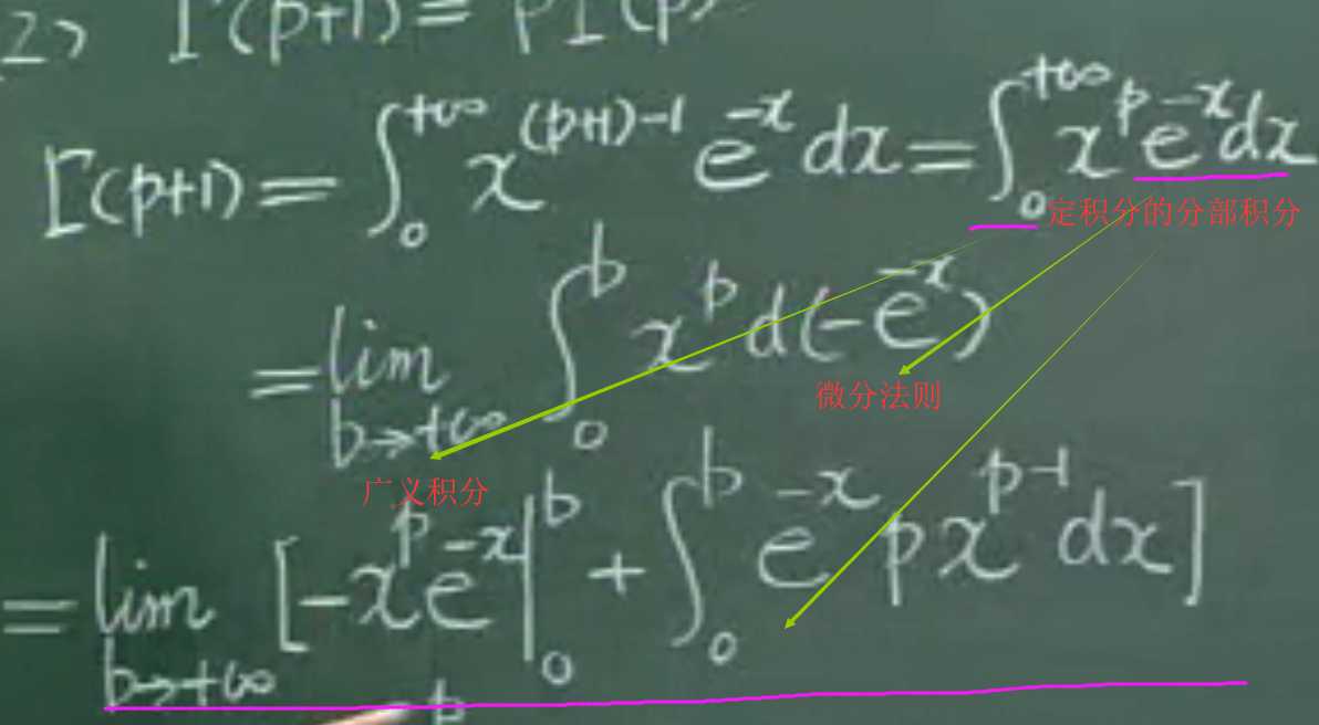 蔡高厅老师 - 高等数学阅读笔记 - 15 广义积分和伽马函数 定积分的应用（面积和体积） -（67、68、70、71）「建议收藏」