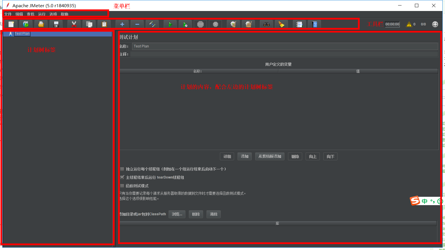 压力测试工具jmeter